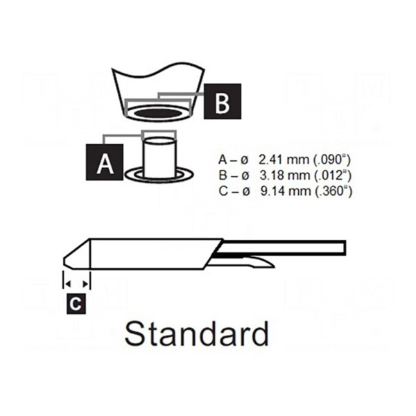 Grot: do rozlutownic METCAL DSC-8CN0024S