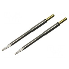 Grot METCAL PTTC-703