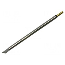 Grot METCAL SFP-DRK50