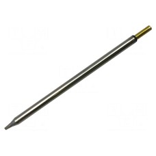 Grot METCAL STP-CH20