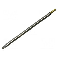 Grot METCAL STP-CH35