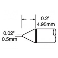 Grot METCAL STP-CN05