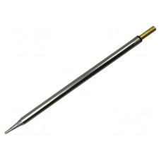 Grot METCAL STP-DRH15