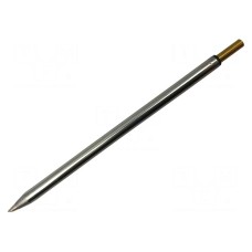 Grot METCAL STP-DRH615