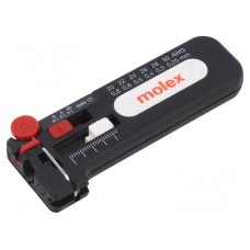 Ściągacz izolacji MOLEX 63817-0800