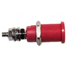 Złącze laboratoryjne: bananowe 4mm MUELLER ELECTRIC BU-31607-2