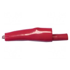 Zacisk krokodylkowy MUELLER ELECTRIC BU-63C-2