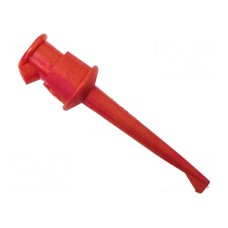 Chwytak pomiarowy MUELLER ELECTRIC BU-P3925-2