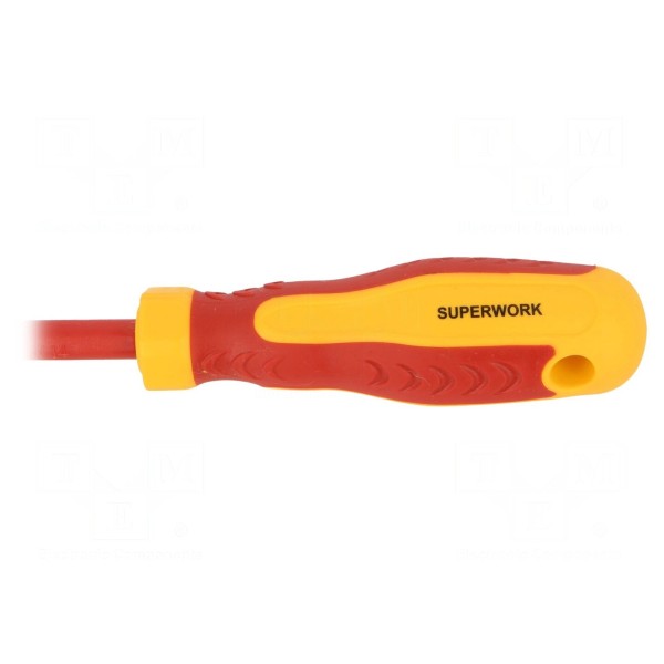 Zestaw narzędzi: szczypce, wkrętaki izolowane NEWBRAND NB-05SET