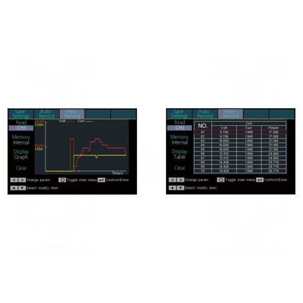 Zasilacz laboratoryjny: programowalny OWON ODP3033