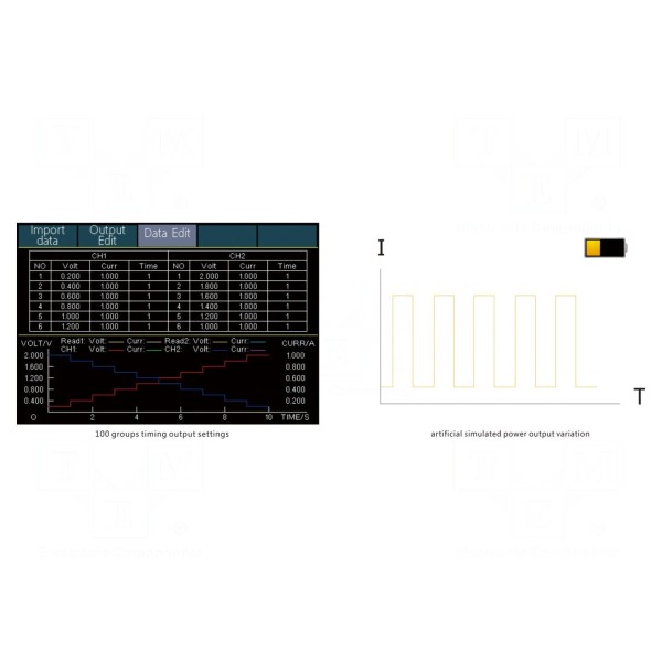Zasilacz laboratoryjny: programowalny OWON ODP3122