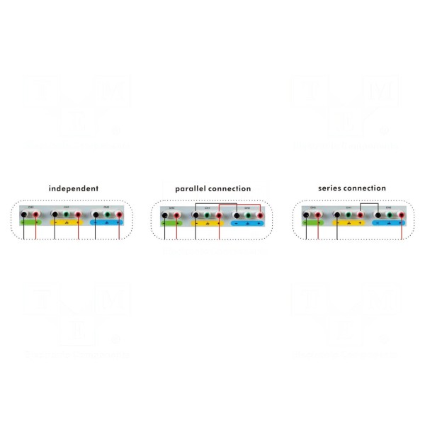 Zasilacz laboratoryjny: programowalny OWON ODP6033