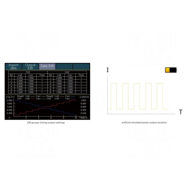 Zasilacz laboratoryjny: programowalny OWON ODP6033