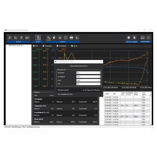Miernik: jakości powietrza PCE INSTRUMENTS PCE-AQD 50A