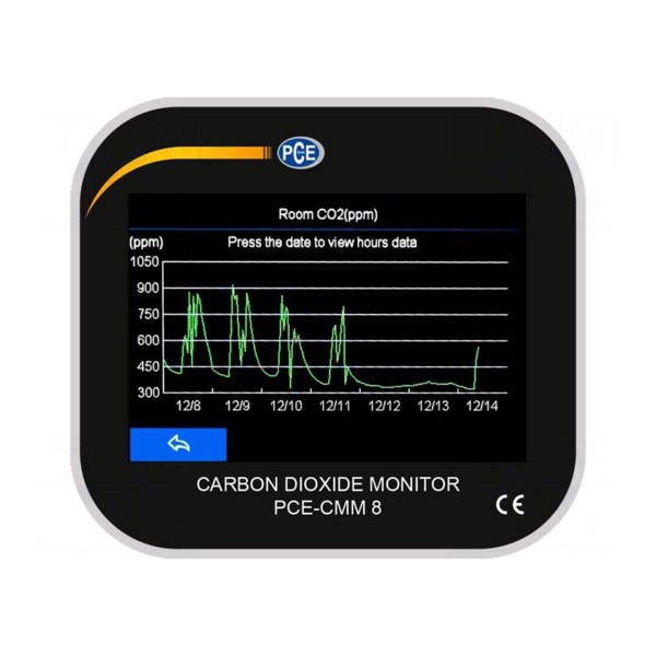 Miernik: jakości powietrza PCE INSTRUMENTS PCE-CMM 8-ICA