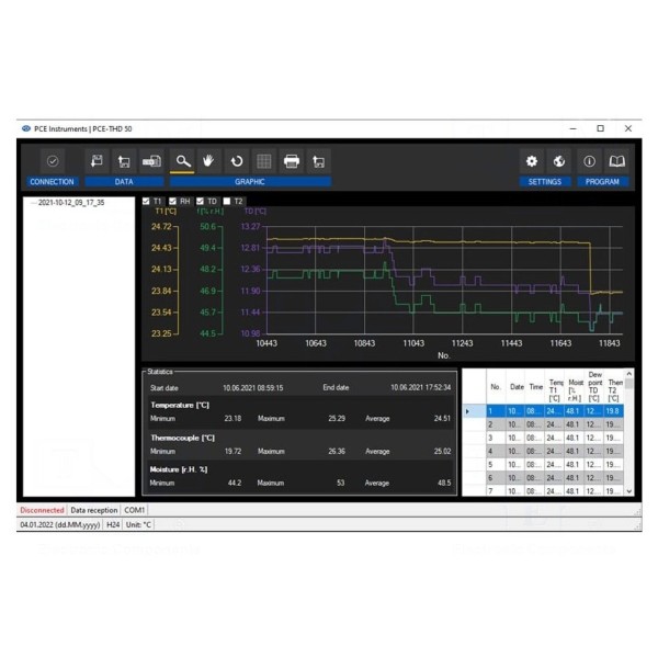 Termohigrometr PCE INSTRUMENTS PCE-THD 50S