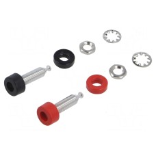 Złącze laboratoryjne: bananowe 4mm POMONA 1581-02