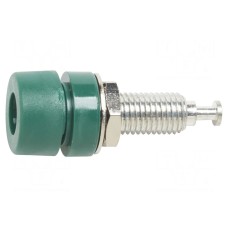 Złącze laboratoryjne: bananowe 4mm POMONA 1581-5