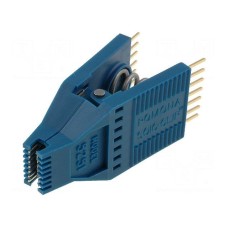 Klips pomiarowy POMONA 5251