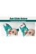 Obcinacz do rur plastikowych SR-366 Proskit