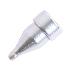 Grot: do rozlutownic QUICK 201B-T1