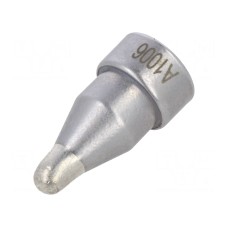 Grot: do rozlutownic QUICK 201B-T3