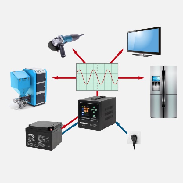 Zasilacz awaryjny Rebel POWER-800-LFP4 - przetwornica z czystym przebiegiem sinusoidalnym i funkcją ładowania  12V 230V 800VA/500W