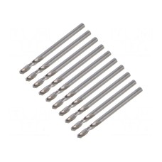 Wiertło RECA 0635 000 025