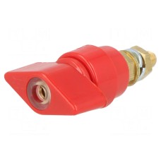 Zacisk laboratoryjny SCHÜTZINGER POL 631 / RT