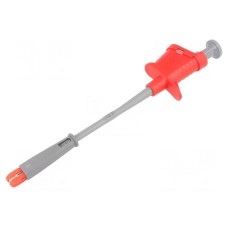 Chwytak pomiarowy SCHÜTZINGER SKPS 6925 NI / RT