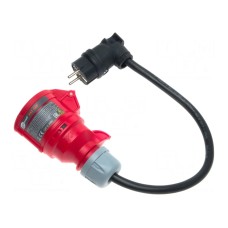 Adapter gniazd trójfazowych SONEL WAADAPAT16P