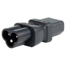 Adapter testowy SONEL WAADAPATIEC1