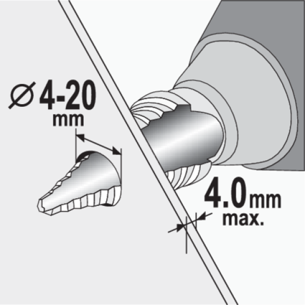 WIERTŁO STOPNIOWE 4-20MM 22611
