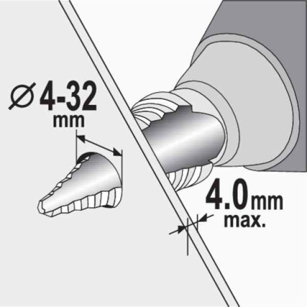 WIERTŁO STOPNIOWE 4-32MM 22612