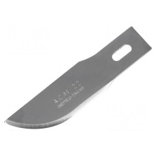 Ostrze SWANN-MORTON ACM22 SM