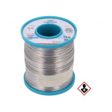 Cyna TAMURA ELSOLD ELTINA-0.75/1.0