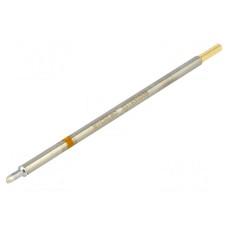 Grot THERMALTRONICS M7CH180