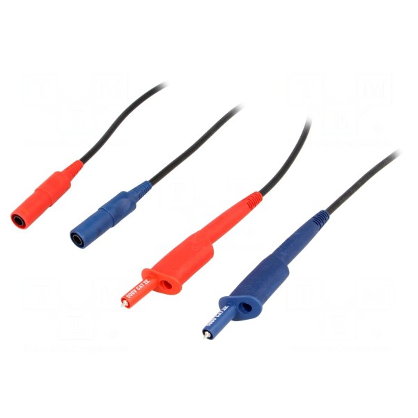 Skopometr FLUKE 124B/EU