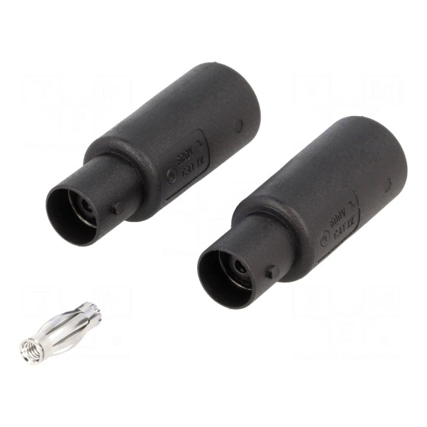 Skopometr FLUKE 124B/EU