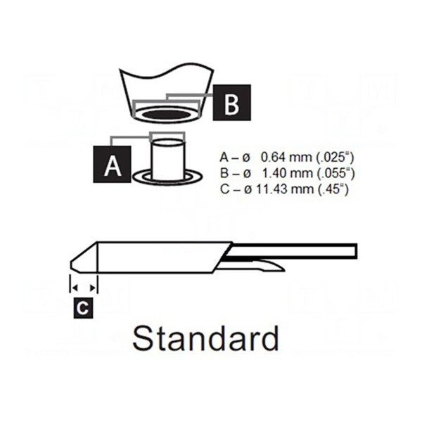 Grot: do rozlutownic METCAL DSC-8CN0006S