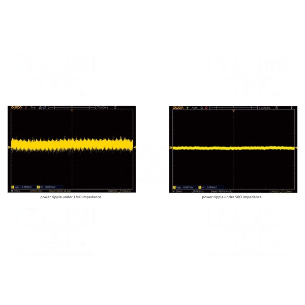 Zasilacz laboratoryjny: programowalny OWON ODP3063