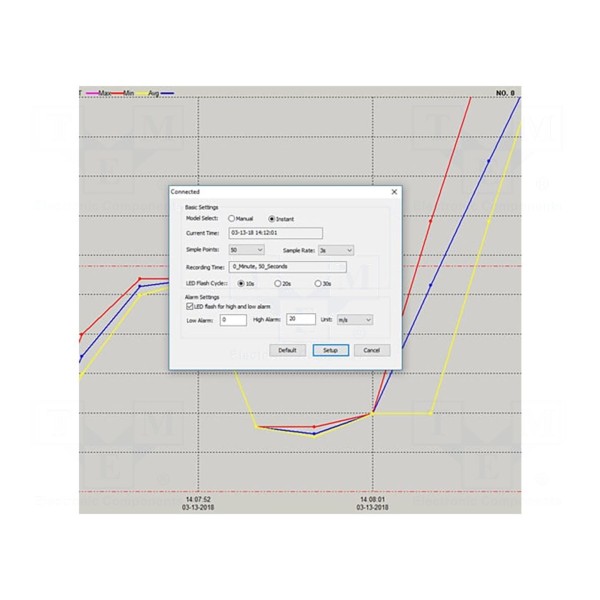 Anemometr PCE INSTRUMENTS PCE-ADL 11