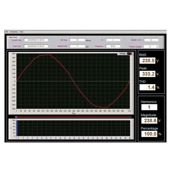 Miernik: wielofunkcyjny PCE INSTRUMENTS PCE-GPA 62-ICA