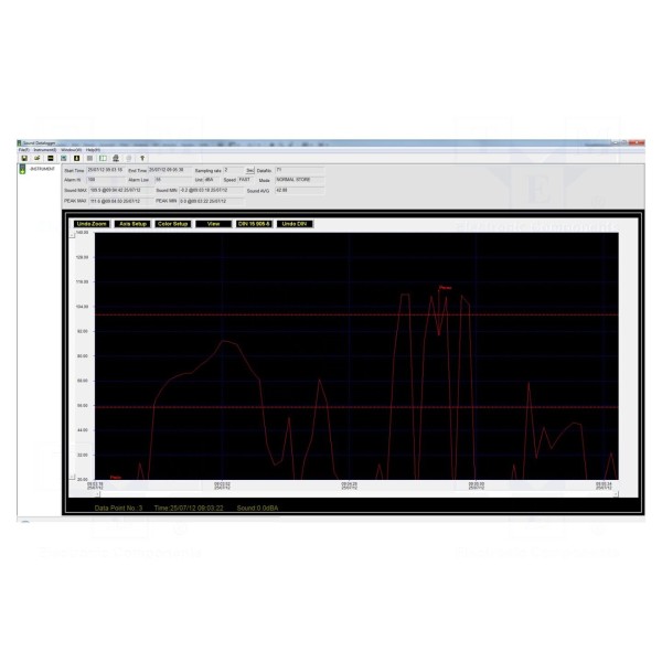 Miernik: natężenia dźwięku PCE INSTRUMENTS PCE-SDL 1