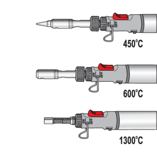LUTOWNICA GAZOWA 73410