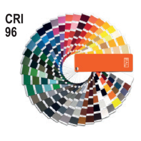 LAMPKA CZOŁOWA DO DOBIERANIA KOLORÓW CRI96+, 3 BARWY, LI-ION 3,7V 1500MAH, IP65, IK07 YT-08490