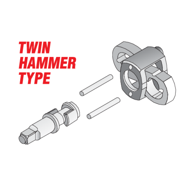 KLUCZ PNEUMATYCZNY 3/4