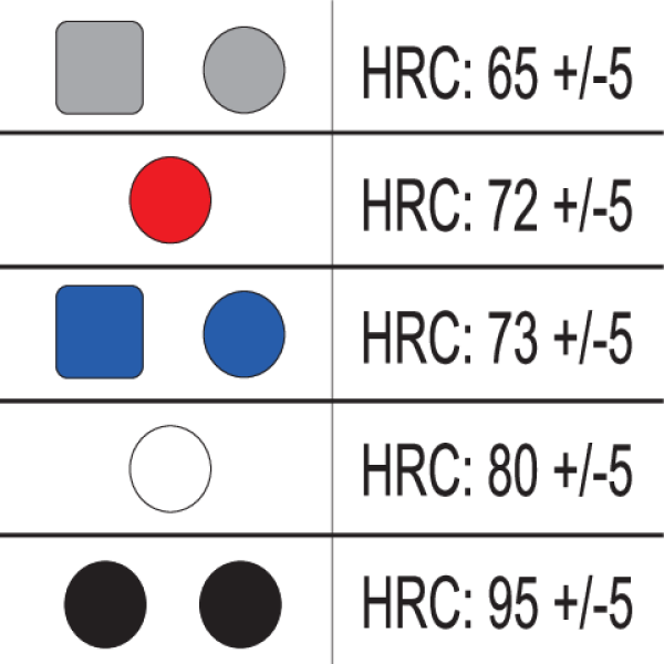 MŁOTEK MONTAŻOWY Z WYMIENNYMI KOŃCÓWKAMI YT-45905
