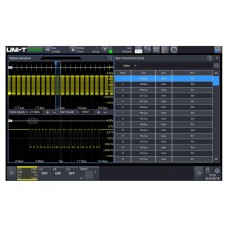 Akces.pom: opcja rozszerzająca UNI-T MSO3000X-MANCH