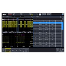 Akces.pom: opcja rozszerzająca UNI-T MSO3000X-MIL1553